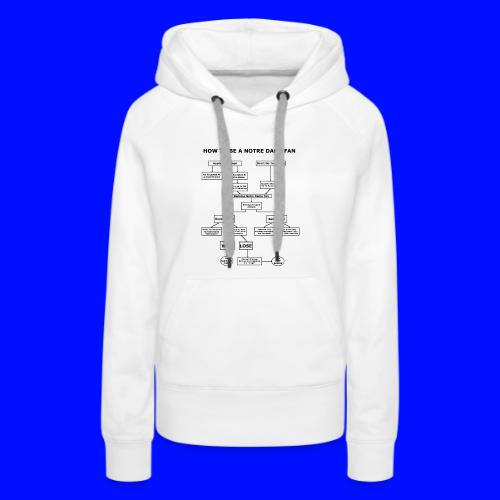 How To Be A Notre Dame Fan - Women's Premium Hoodie