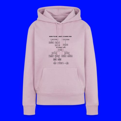 How To Be A Notre Dame Fan - Women's Premium Hoodie