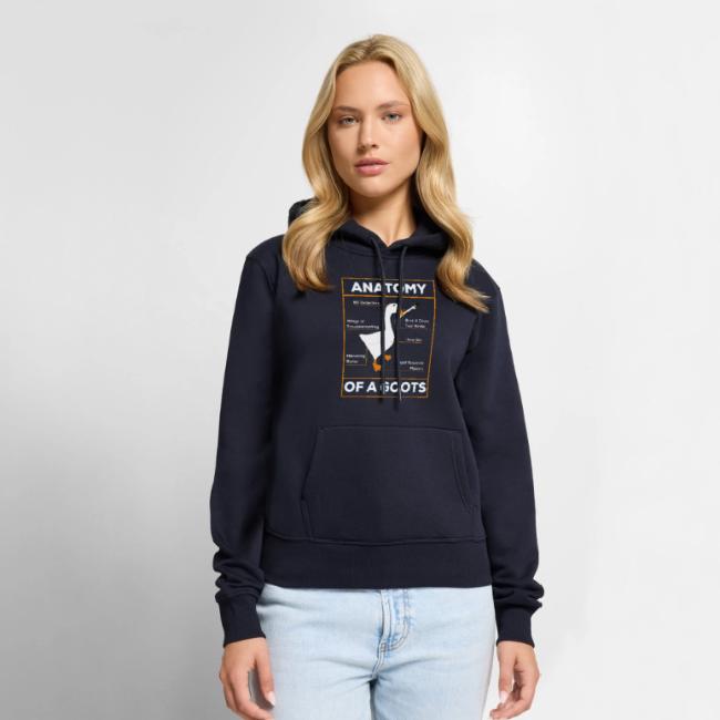 ANATOMY OF A GOOTS v1