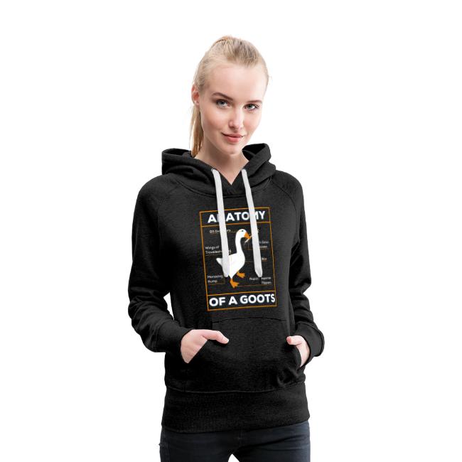 ANATOMY OF A GOOTS v1