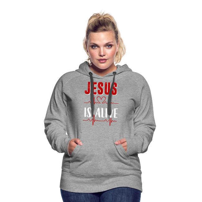 Jesus is Alive
