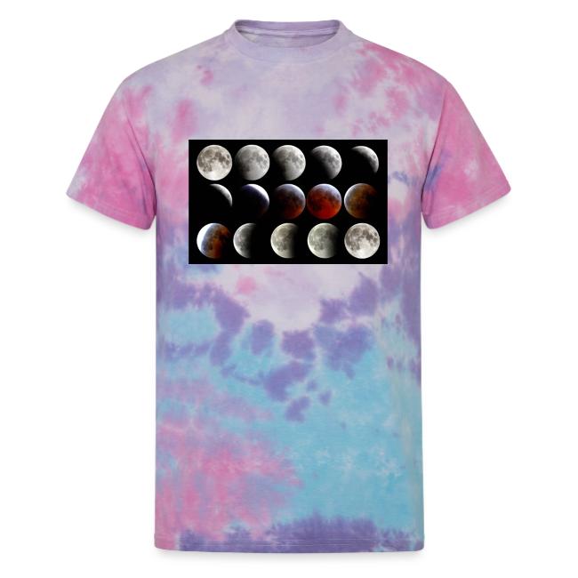 Lunar Eclipse Progression
