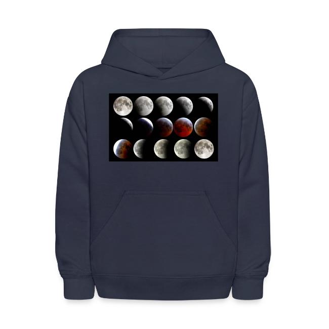 Lunar Eclipse Progression