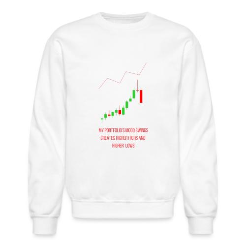 Technical Analysis Trading T-Shirt| Sarcastic - Unisex Crewneck Sweatshirt