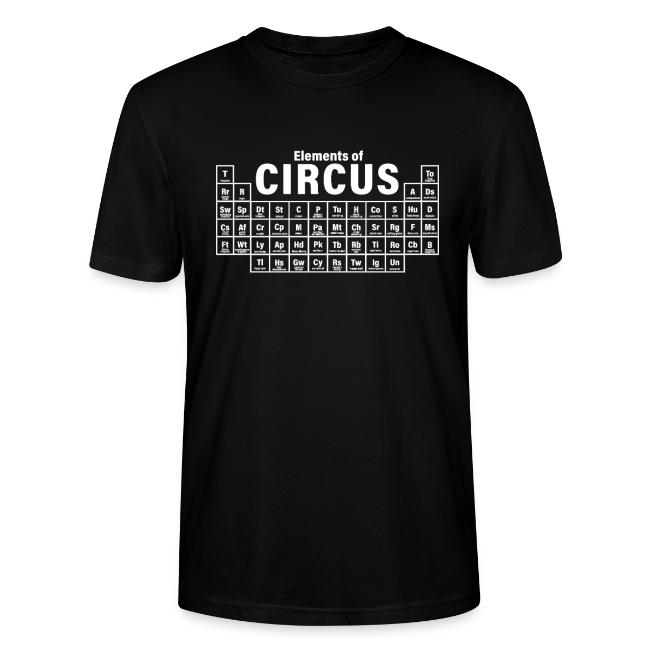 Periodic Table of Circus