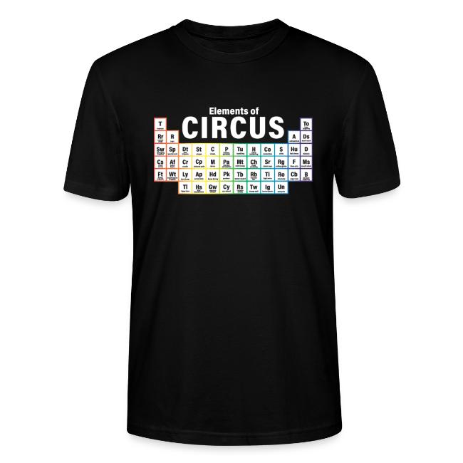 Periodic Table of Circus