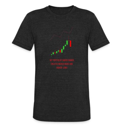 Technical Analysis Trading T-Shirt| Sarcastic - Unisex Tri-Blend T-Shirt