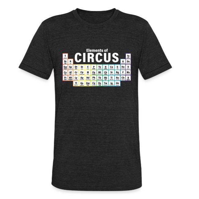 Periodic Table of Circus
