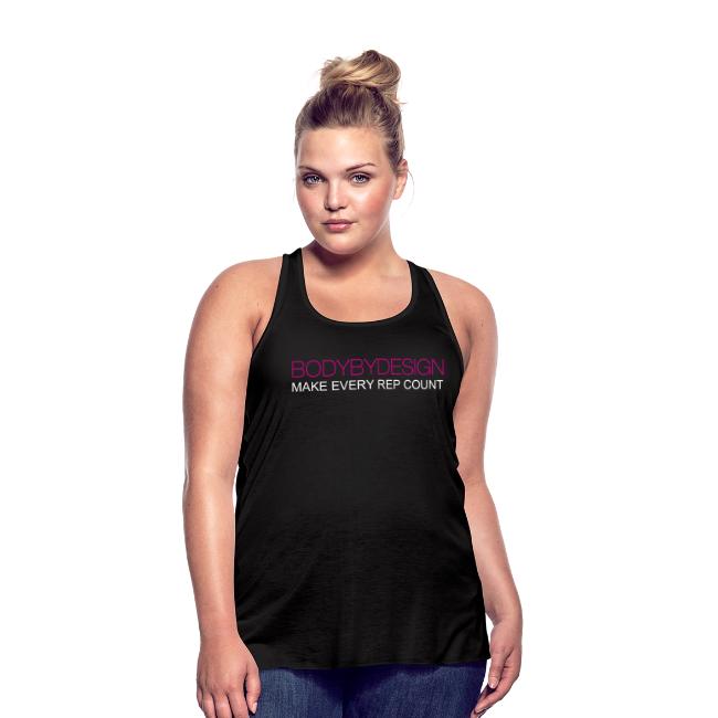 BODYBYDESIGN