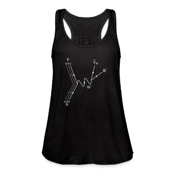 Feynman Diagram Beta Decay Proton Neutron - Women's Flowy Tank Top by Bella -  - Front - Julia (174cm)
