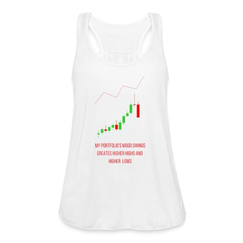 Technical Analysis Trading T-Shirt| Sarcastic - Women's Flowy Tank Top by Bella