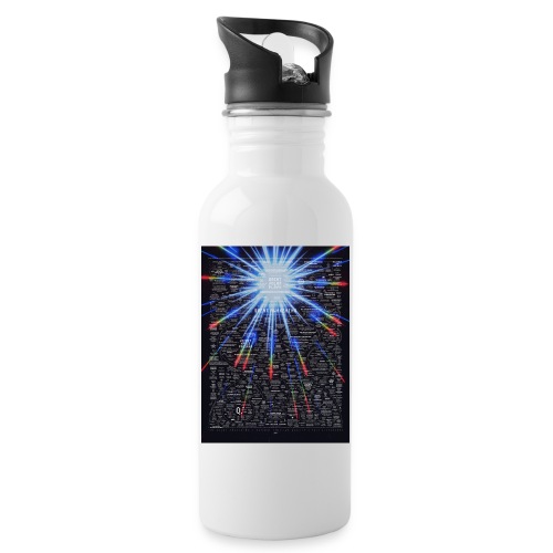 The Great Awakening - Water Bottle