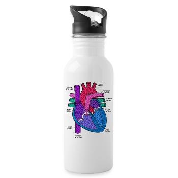 Leopard Print Heart Chart - 20 oz Water Bottle - white - Right
