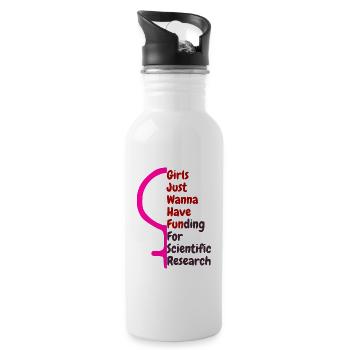girls just wanna have fun - 20 oz Water Bottle - white - Right