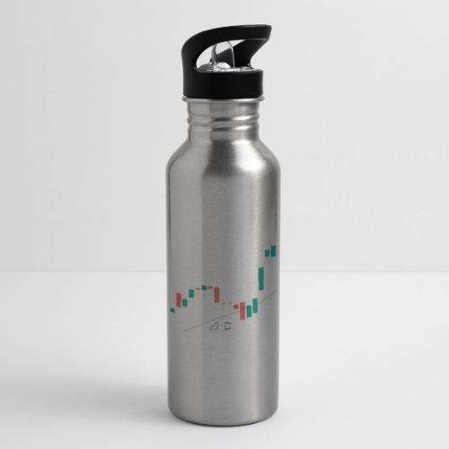 MDC - Bouncing 20 - 20 oz Water Bottle