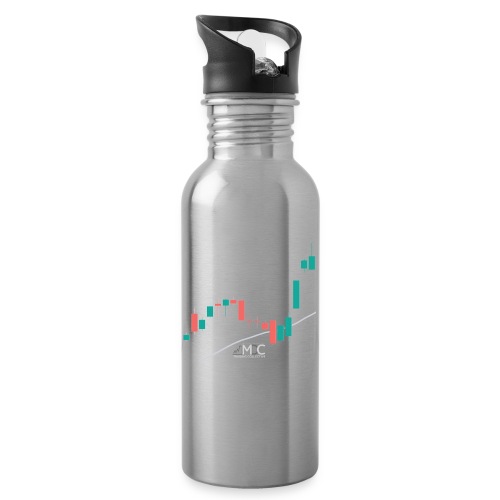 MDC - Bouncing 20 - Water Bottle