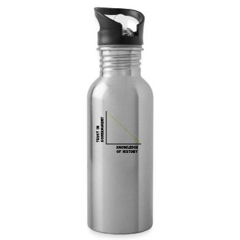Trust In Government Knowledge Of History - 20 oz Water Bottle - silver - Right