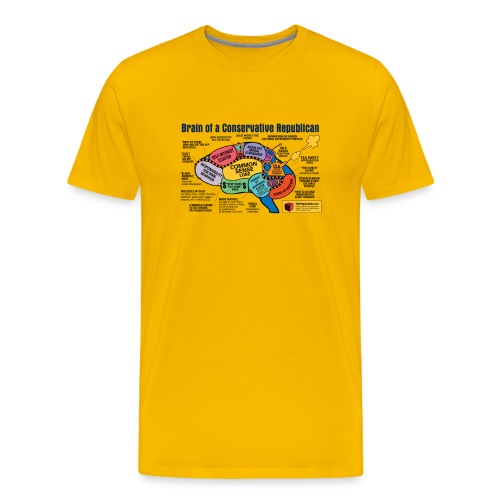 Brain of a Conservative Republican - Men's Premium T-Shirt