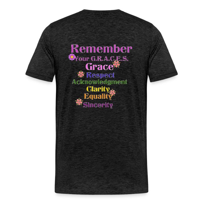 Remember Your GRACES