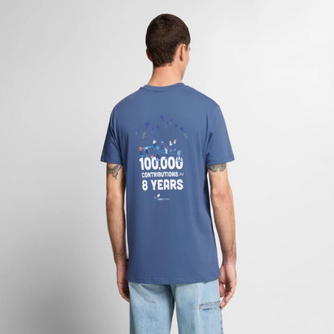 Zephyr 100,000 Contributions