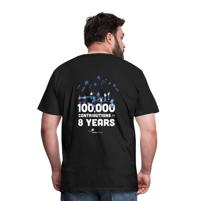 Zephyr 100,000 Contributions
