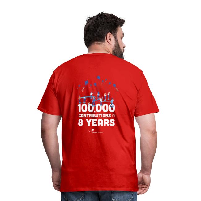 Zephyr 100,000 Contributions
