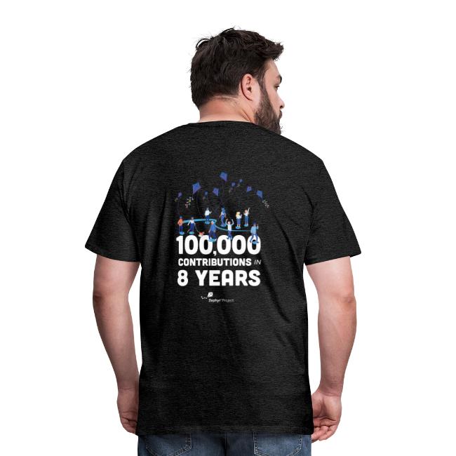 Zephyr 100,000 Contributions