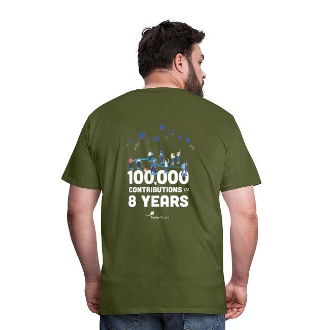Zephyr 100,000 Contributions