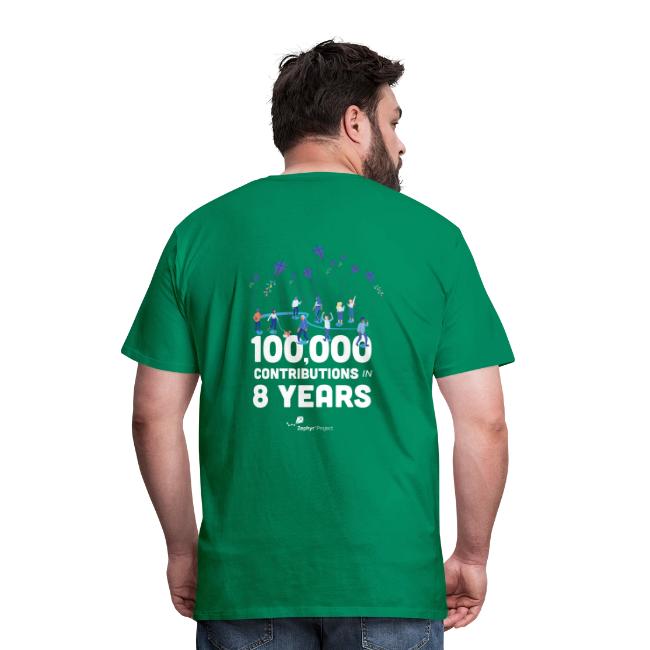 Zephyr 100,000 Contributions
