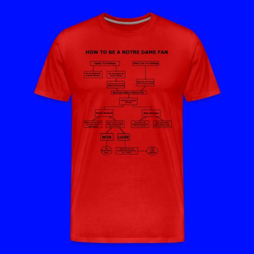 How To Be A Notre Dame Fan - Men's Premium T-Shirt