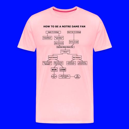 How To Be A Notre Dame Fan - Men's Premium T-Shirt