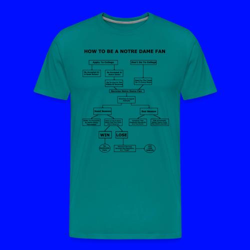 How To Be A Notre Dame Fan - Men's Premium T-Shirt