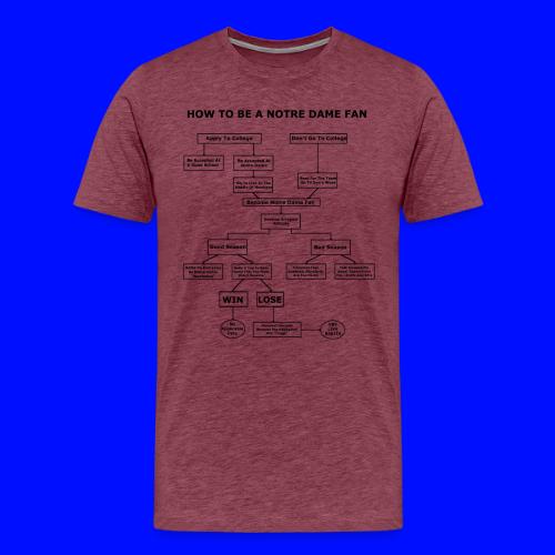 How To Be A Notre Dame Fan - Men's Premium T-Shirt