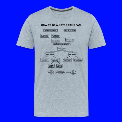 How To Be A Notre Dame Fan - Men's Premium T-Shirt