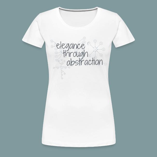 Elegance through Abstraction