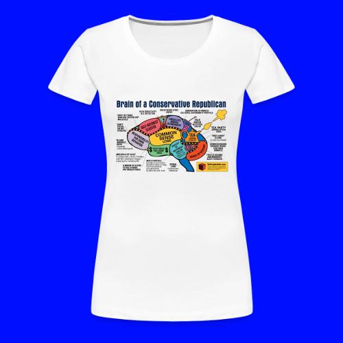 Brain of a Conservative Republican - Women's Premium T-Shirt