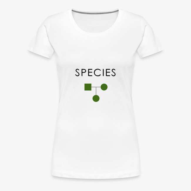 Minimalist design: species