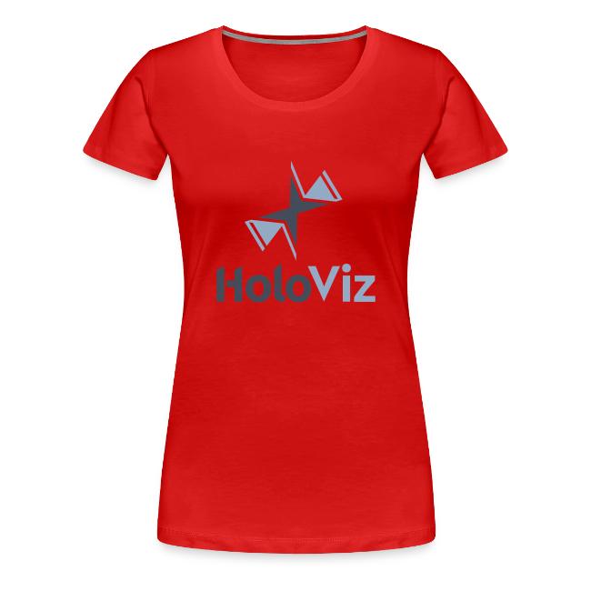 holoviz logo