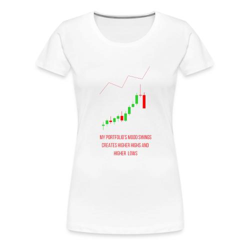 Technical Analysis Trading T-Shirt| Sarcastic - Women's Premium T-Shirt