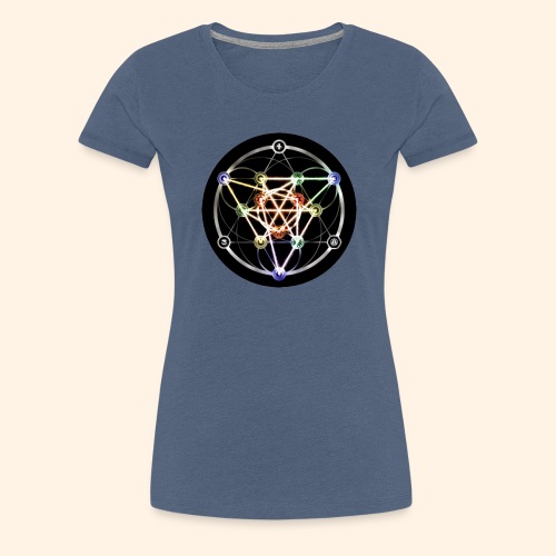 Classic Alchemical Cycle - Women's Premium T-Shirt