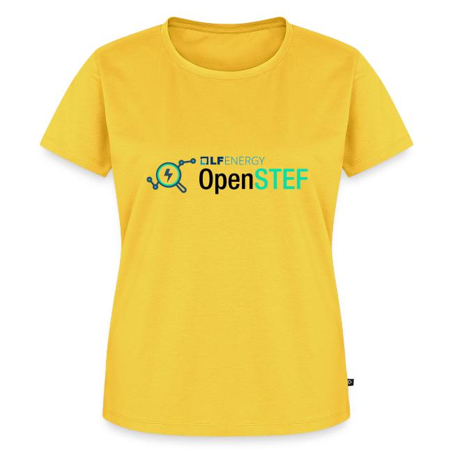 OpenSTEF