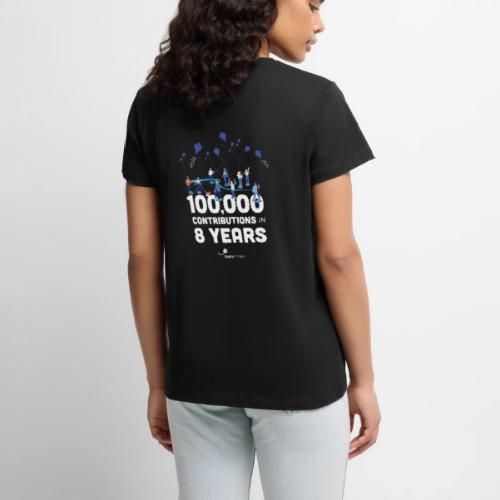 Zephyr 100,000 Contributions - Women's Premium T-Shirt