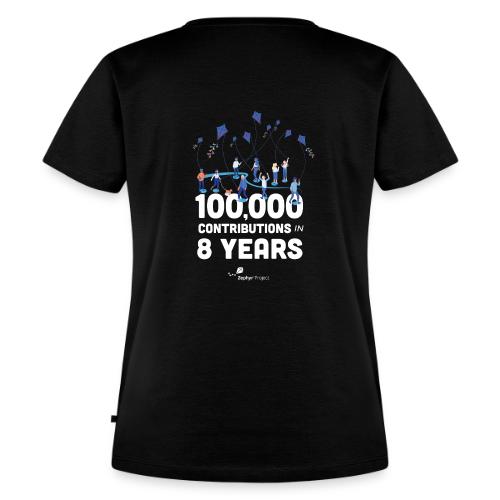 Zephyr 100,000 Contributions - Women's Premium T-Shirt