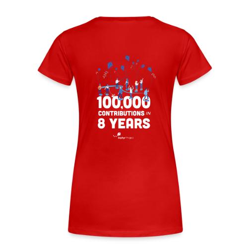 Zephyr 100,000 Contributions - Women's Premium T-Shirt