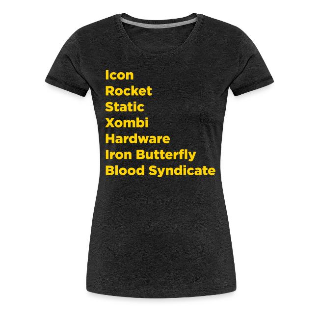 Milestones | NERDSoul Yw