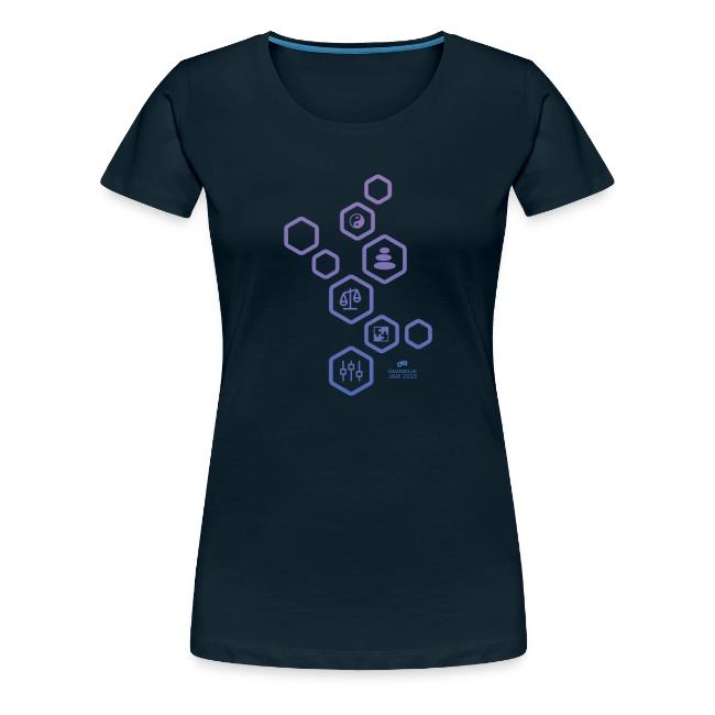 Gamedevjs Jam 2025 Balance