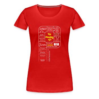 Emerge Gear Emergency Management Planning P - Women's Premium T-Shirt - red - Front - Alina (174cm)