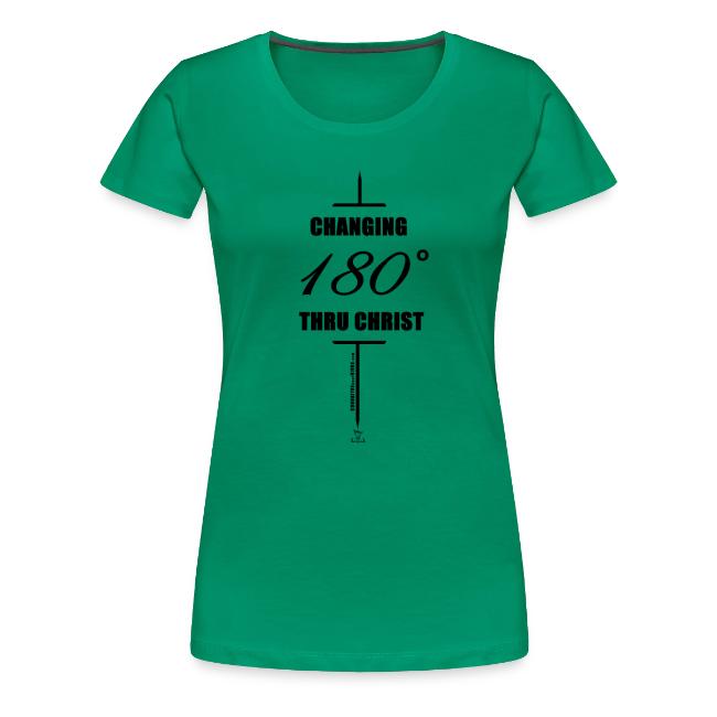 Changement à 180 degrés grâce au CHRIST