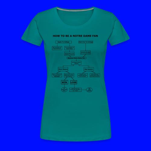 How To Be A Notre Dame Fan - Women's Premium T-Shirt