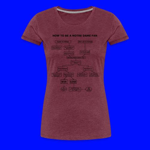 How To Be A Notre Dame Fan - Women's Premium T-Shirt